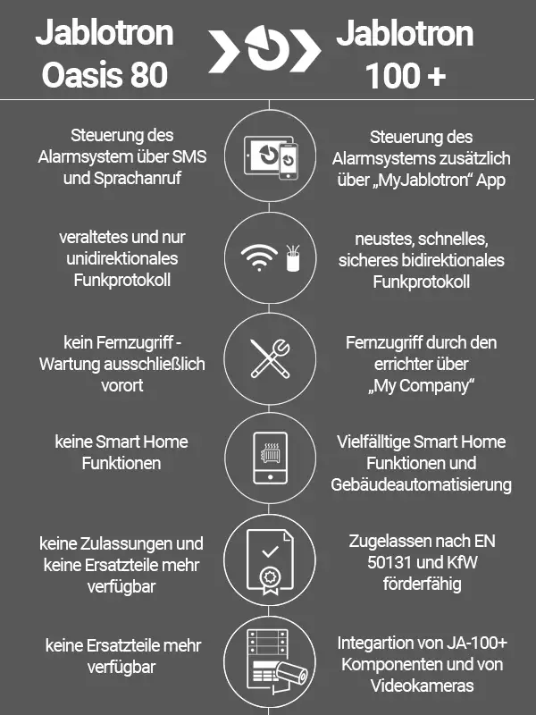 Vergleich-80-vs-100-Kopie_800x800.webp