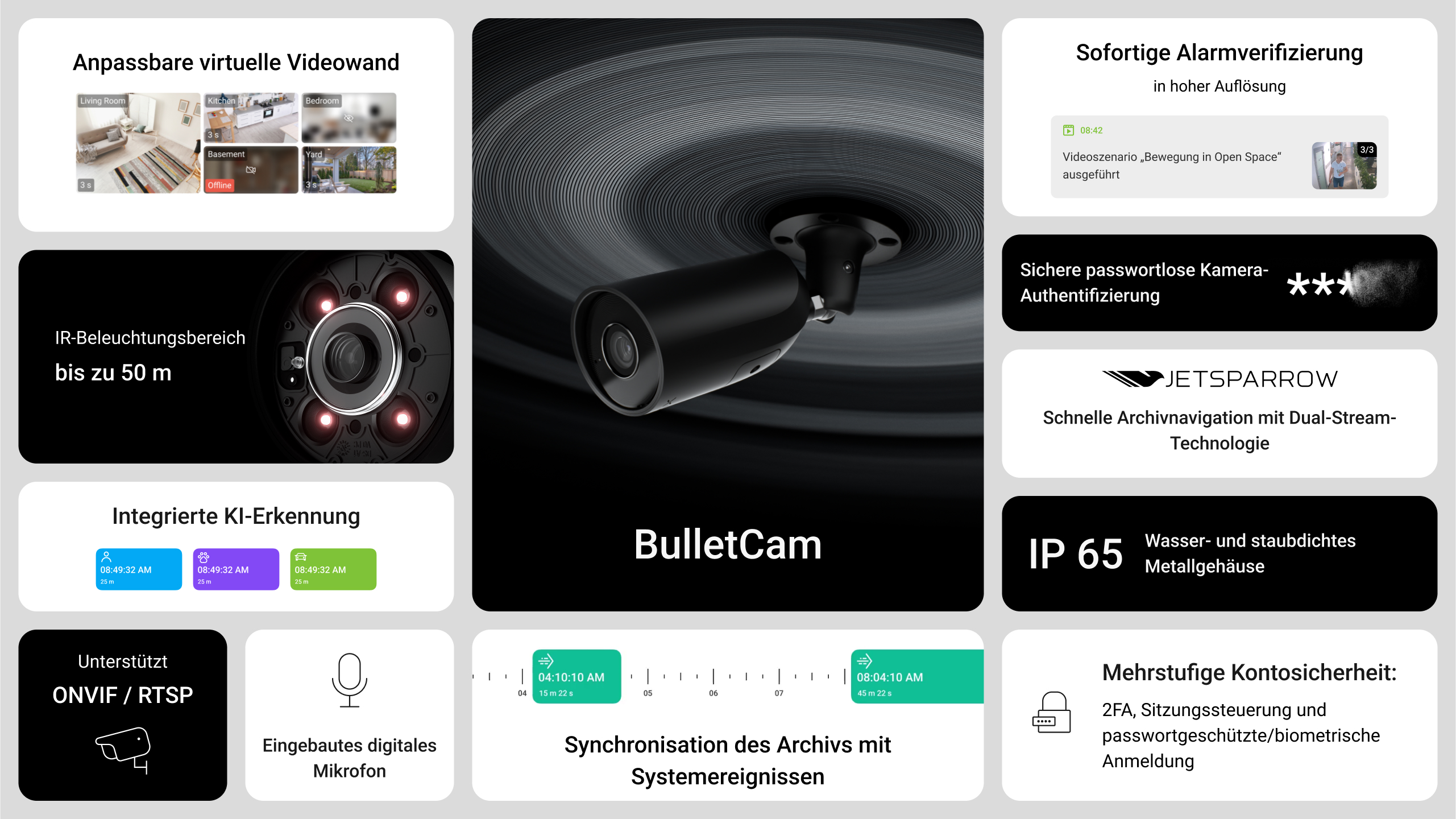 BulletCam (8 Mp/2.8 mm) Weiß | EPS Ajax 8MP NDAA